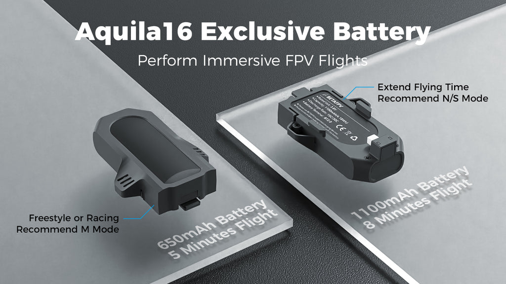 BETAFPV Aquila16 FPV Kit - Brushless Racing Drone for Indoor & Outdoor Flight
