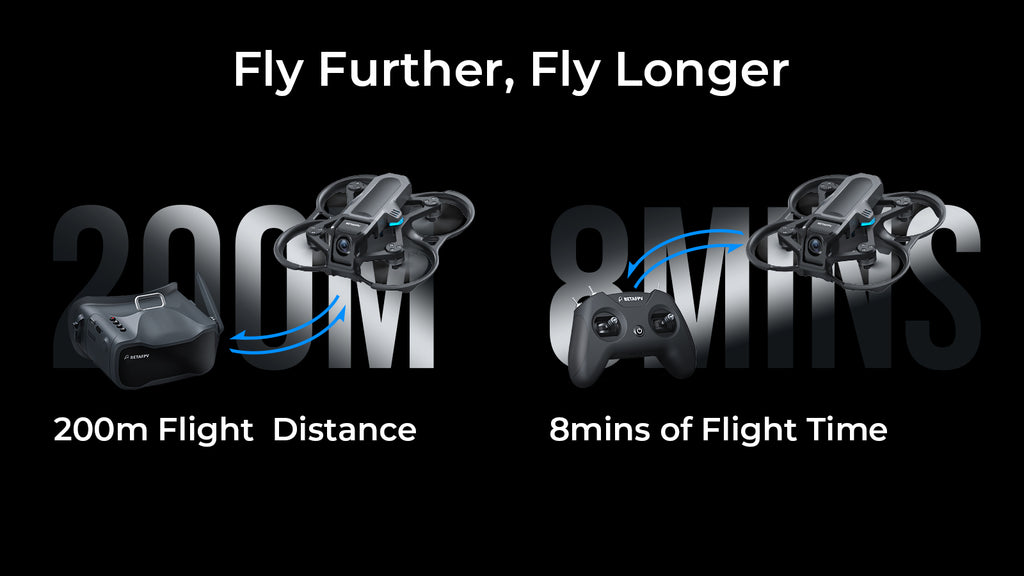 BETAFPV Aquila16 FPV Kit - Brushless Racing Drone for Indoor & Outdoor Flight