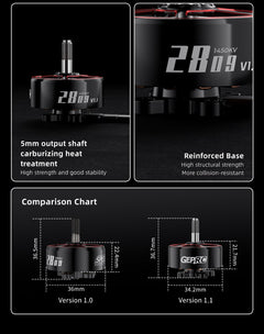 GEPRC SPEEDX2 2809 V1.1 Motor - 1280KV/1450KV
