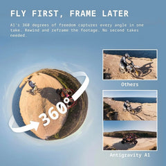 Insta360 Antigravity A1 8K 360° Camera Drone Explorer Bundle