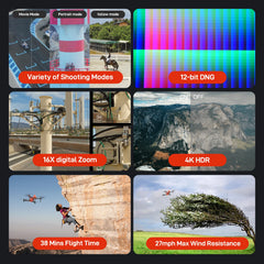 Autel EVO II Pro RTK V3 feature collage showing shooting modes, zoom and HDR imagery