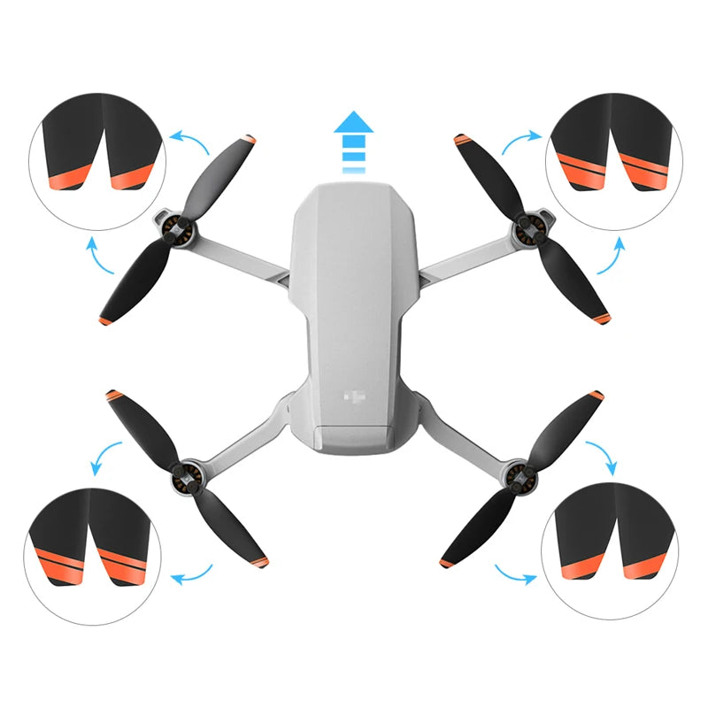 Propeller Fixer for DJI Mini 4K/Mavic Mini 2 Drone Blade Stabilizer Silicone Props Fixed Transportation Protector Holder Buckle - Thedroneflight