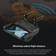Yagi Antenna Signal Booster - DJI Mavic Mini Air 2 Pro FIMI X8 Range Extender