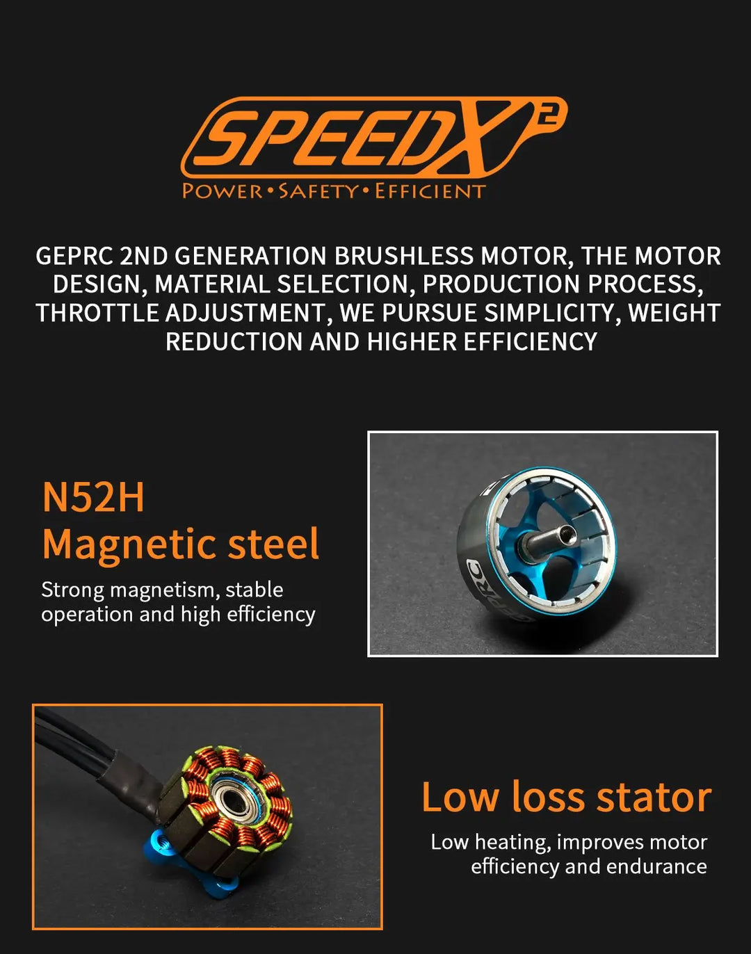 GEPRC SPEEDX2 2107.5 1960KV/2450KV Motor Suitable For DIY RC FPV Quadcopter Freestyle Racing Drone Accessories Replacement Parts - Thedroneflight