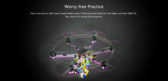 Radiolink Crossflight Flight Controller w/ Mini M8N GPS 10 PWM Channels for Drone Helicopter Airplane Car Boat Parts - Thedroneflight