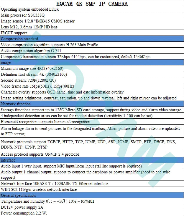 HQCAM 5X 4K 8MP IP Camera — Sony IMX415 Starlight, 5X Motorized Optical Zoom, Auto Focus, WiFi, ONVIF, CamHi App, SD Card Slot