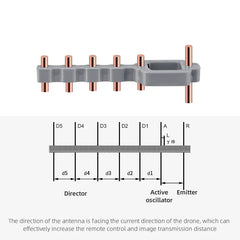 Yagi Antenna Signal Booster for DJI NEO/Air 3/Mini 3/MINI 4K/4 PRO Drone RC-N1/N2/N3 Remote Controller Signal Range Extender - Thedroneflight