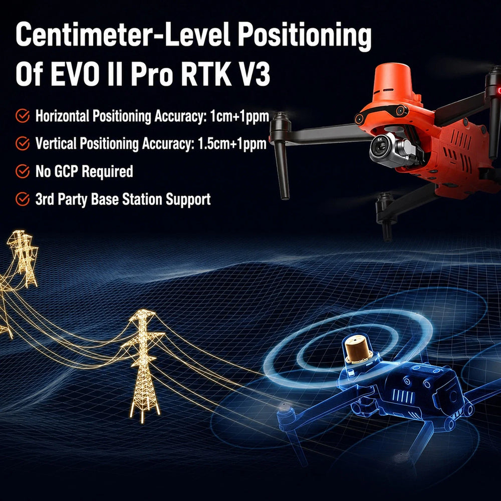 Autel EVO II Pro RTK V3 positioning graphic showing drone, power lines and RTK labels