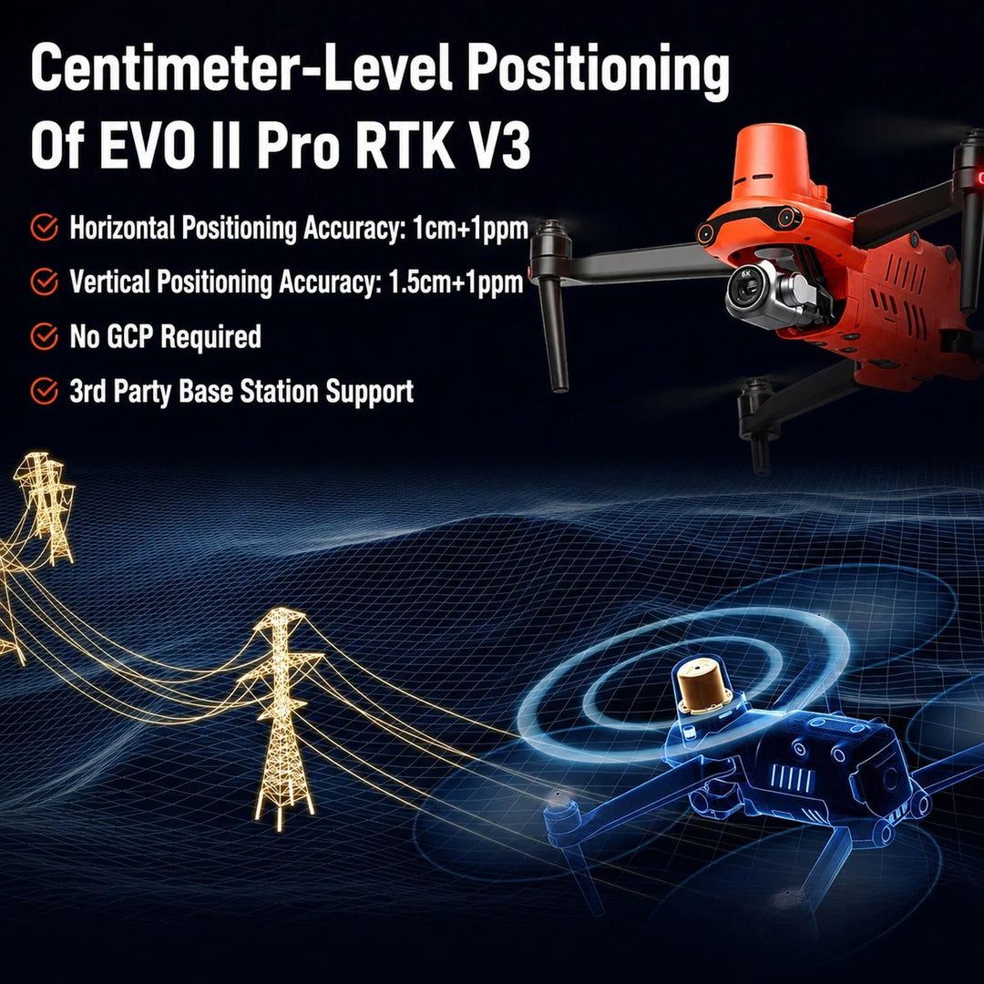 Autel EVO II Pro RTK V3 positioning graphic showing drone, power lines and RTK labels