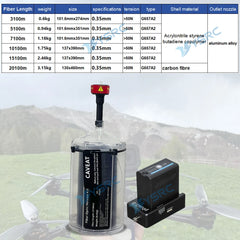 Aoft Technology FPV Fiber Optic Module v4.1 — Waterproof 0.35mm, 1–20KM Sky End, Anti-Interference UAV Video & Data Link
