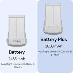 DJI Mini Flight Batteries & Hub | Mini 3, 3 Pro & 4 Pro