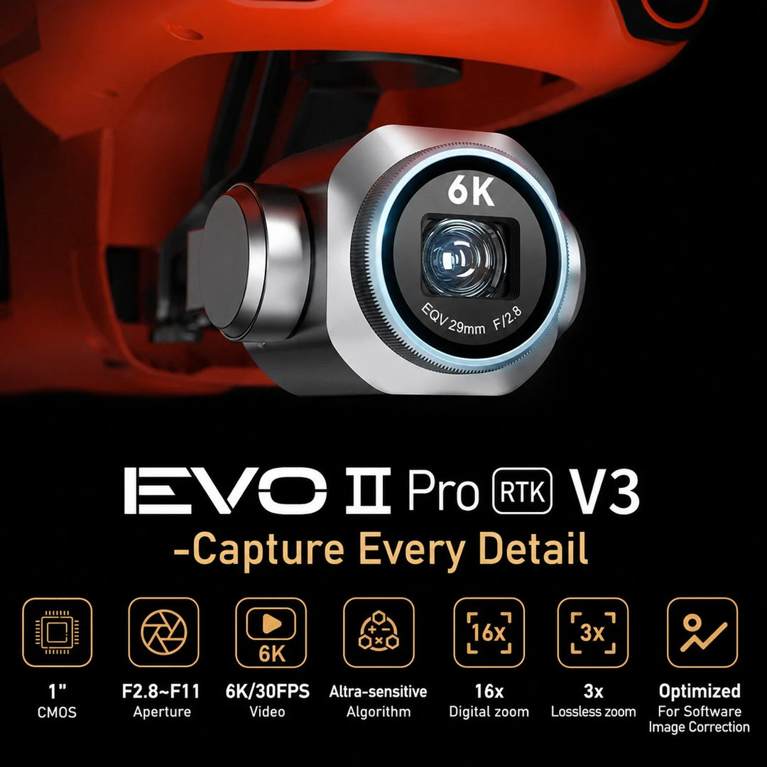Close-up of Autel EVO II Pro RTK V3 6K camera with imaging feature labels