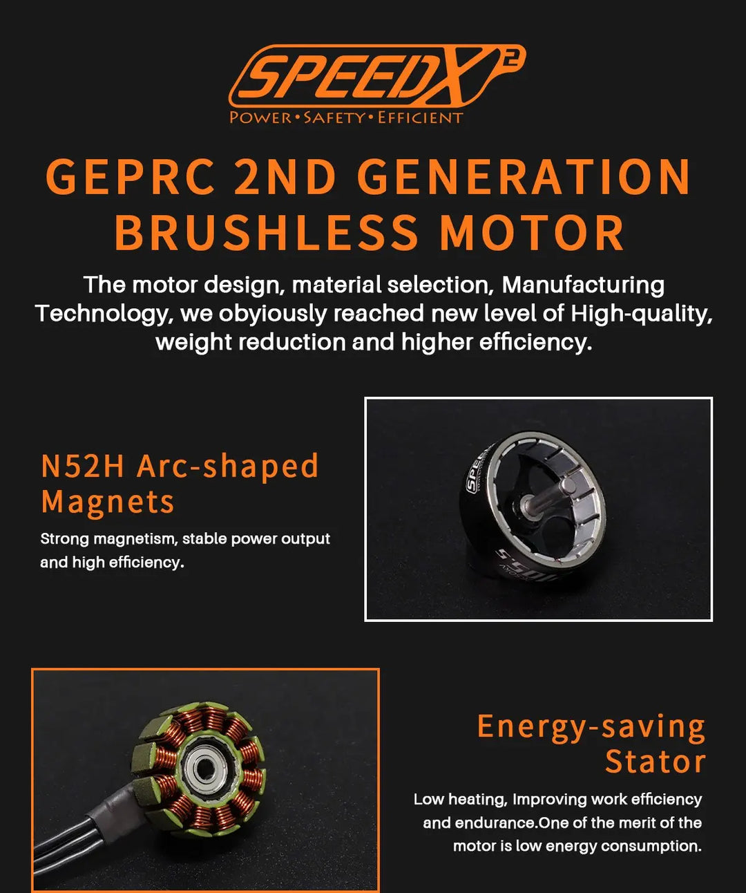 GEPRC SPEEDX2 2105.5 3450KV 2650KV 3-4S Motor 1.5mm Shaft - Thedroneflight