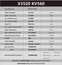 SUNNYSKY X3520-III X3530-III 560KV 780KV 445KV Brushless Motor with Box for RC Quadcopter Airplanes Fixed Wing Plane O - Thedroneflight