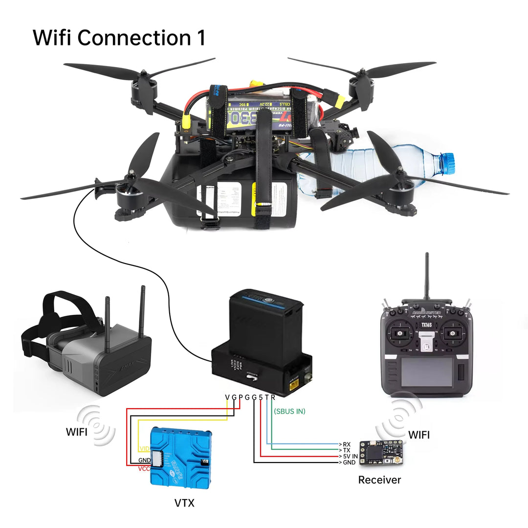 FPV Drone Optical Fiber Image Data Module 1km/2km/3km/5km/10km Anti-interference Relay Extender Optical Link Sky Up to 20km