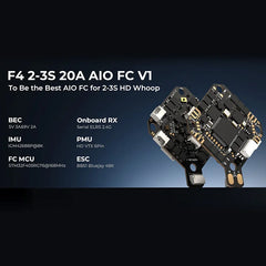 BETAFPV Pavo Pico II FPV Cinewhoop | O4 & PNP Options