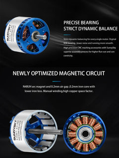 SUNNYSKY X3520-III X3530-III 560KV 780KV 445KV Brushless Motor with Box for RC Quadcopter Airplanes Fixed Wing Plane O - Thedroneflight