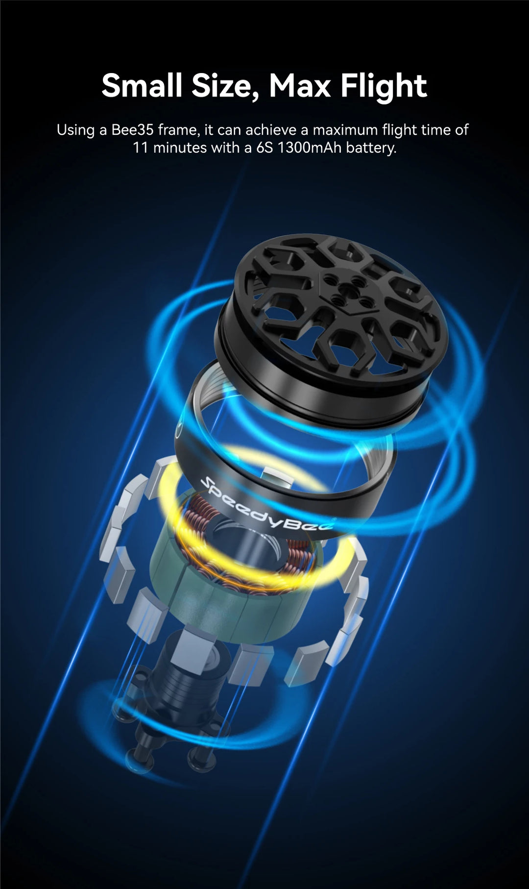 SpeedyBee 2306.5/2006 Motor 1800/1950KV 6S Bee35 3.5 inch/Master 5 V2 FPV Racing Long Range Freestyle Drone Quadcopter