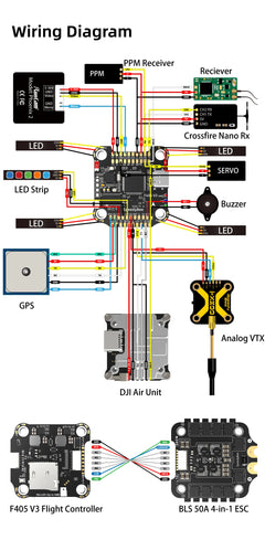 Speedybee F405 V3 50A Stack Fc Ecs Bmi270 30X30 Flight Controller Bls 4-In-1 Esc 3-6S Lipo For Rc Fpv Drone Runcam - Thedroneflight
