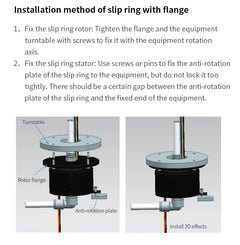 Rotating conductive slip ring inner diameter 25.4 hollow circuit slip ring circuit conductive ring