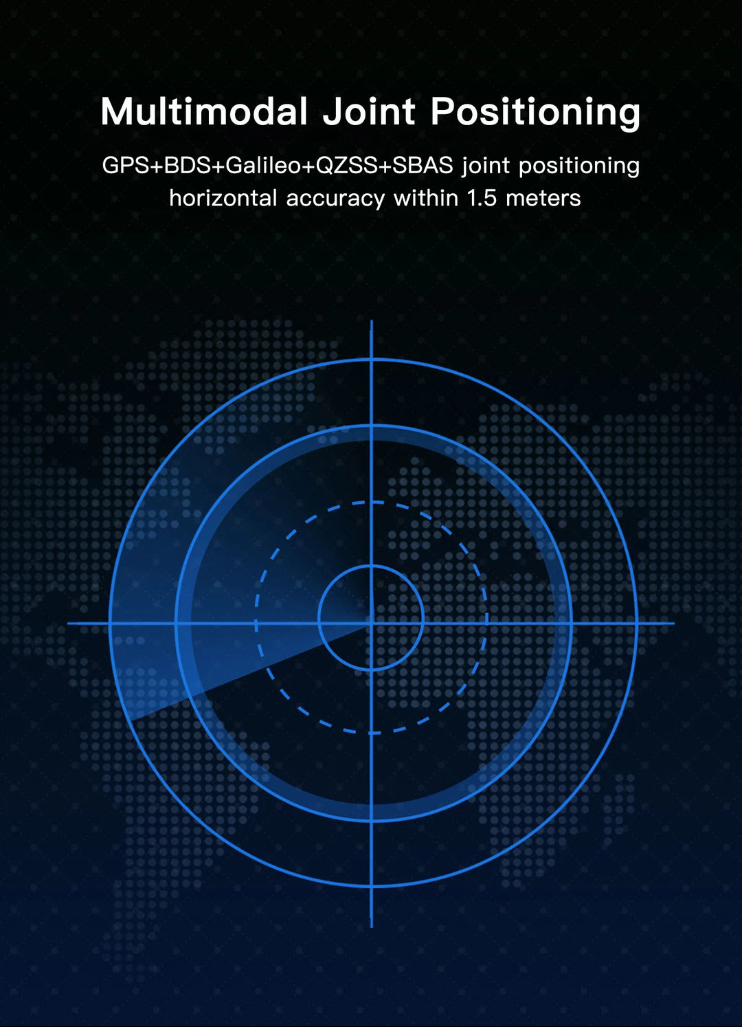 GEPRC GEP-M10 Series GPS Built-in Flash Chip QMC5883L Magnetometer DPS310 Barometer Accurate and Farad Capacitor for FPV Drone - Thedroneflight
