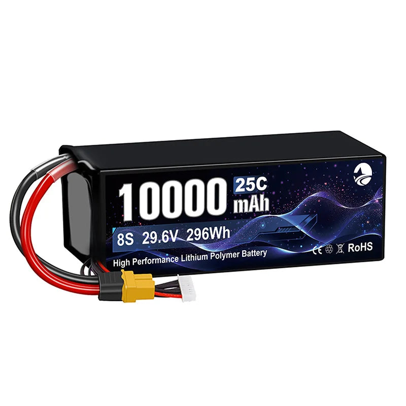 DIEZONG RC LiPo Battery Packs | 1100–10000mAh Options
