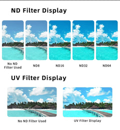 GEPRC O4 Air Unit Pro Filter ND8/ND16/ND32/ND64/UV Glass ND Filter for O4 Air Unit Camera Len to Bright Light