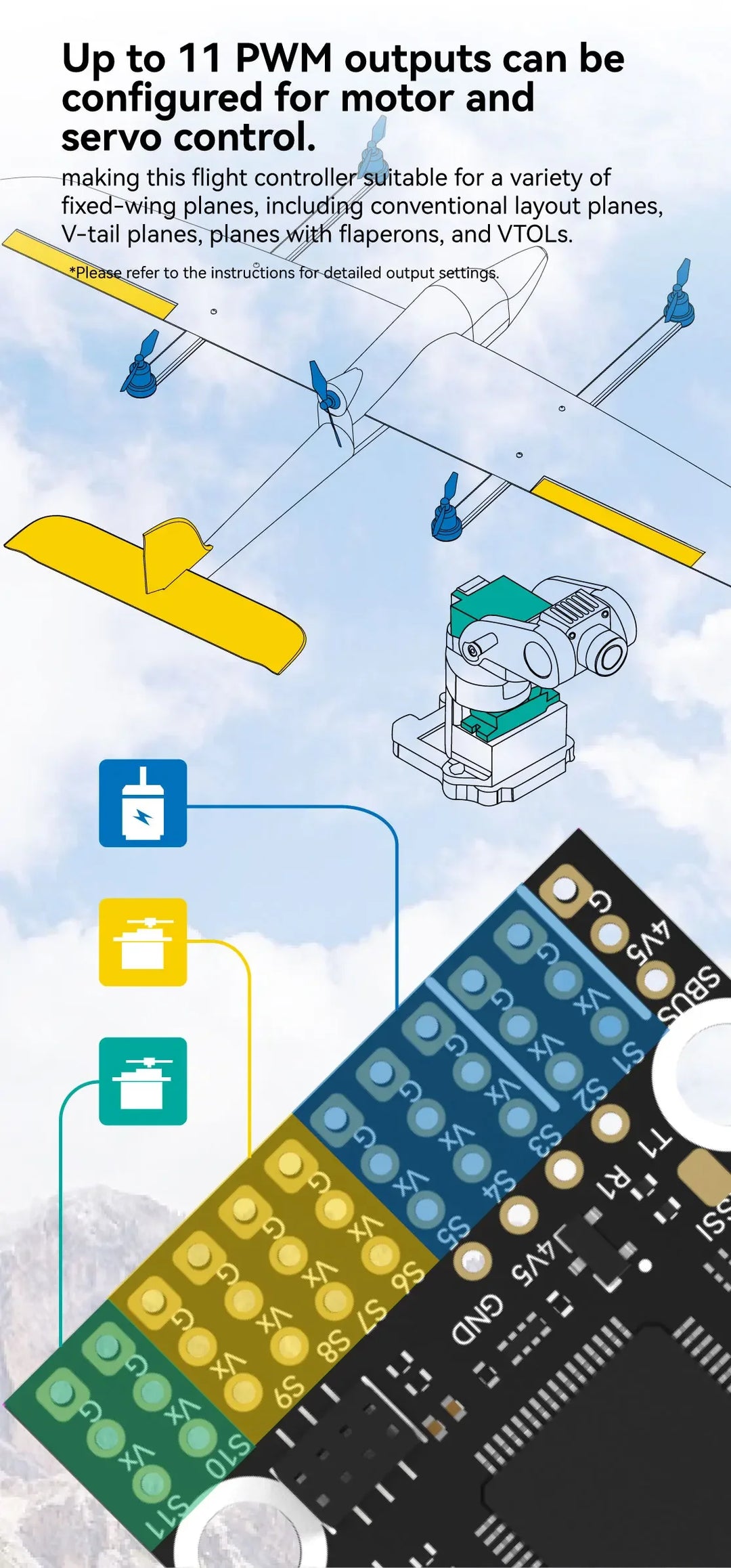 SpeedyBee F405 WING APP FC, Fixed Wing RC Plane Board, Reliable Flight Control, Compact & Easy to Configure