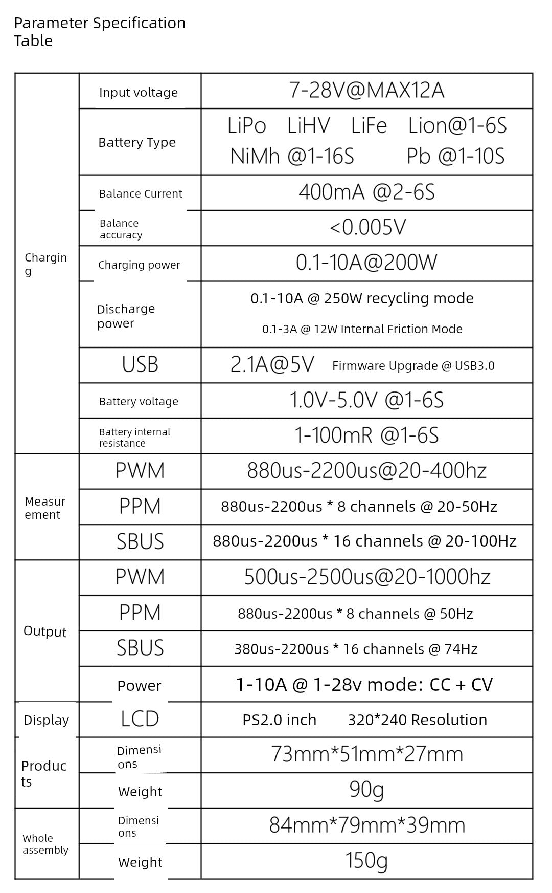Fiberglass Charger Multi-Functional Compact Model Aircraft