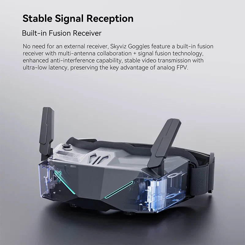 iflight Skyviz FPV goggles built-in fusion receiver/foldable antenna Analog/support third-party HD video receiver