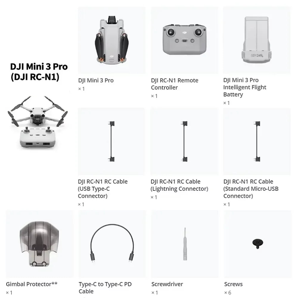 DJI Mini 3 Pro Drone - 4K Video, True Vertical Shooting, GPS Under 249g