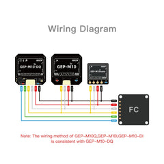 GEPRC GEP-M10 Series GPS Built-in Flash Chip QMC5883L Magnetometer DPS310 Barometer Accurate and Farad Capacitor for FPV Drone - Thedroneflight