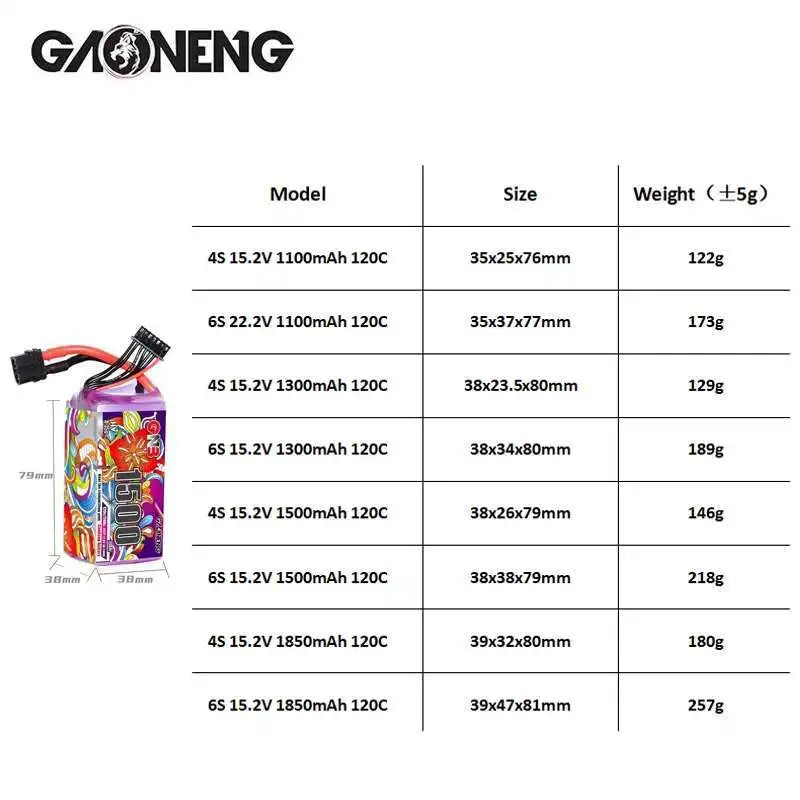 GNB 4S/6S LiPo Battery 120C - 1100/1300/1500/1850mAh XT60 FPV Racing Drone Helicopter