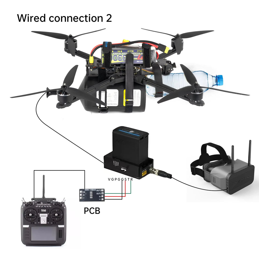 FPV Drone Optical Fiber Image Data Module 1km/2km/3km/5km/10km Anti-interference Relay Extender Optical Link Sky Up to 20km