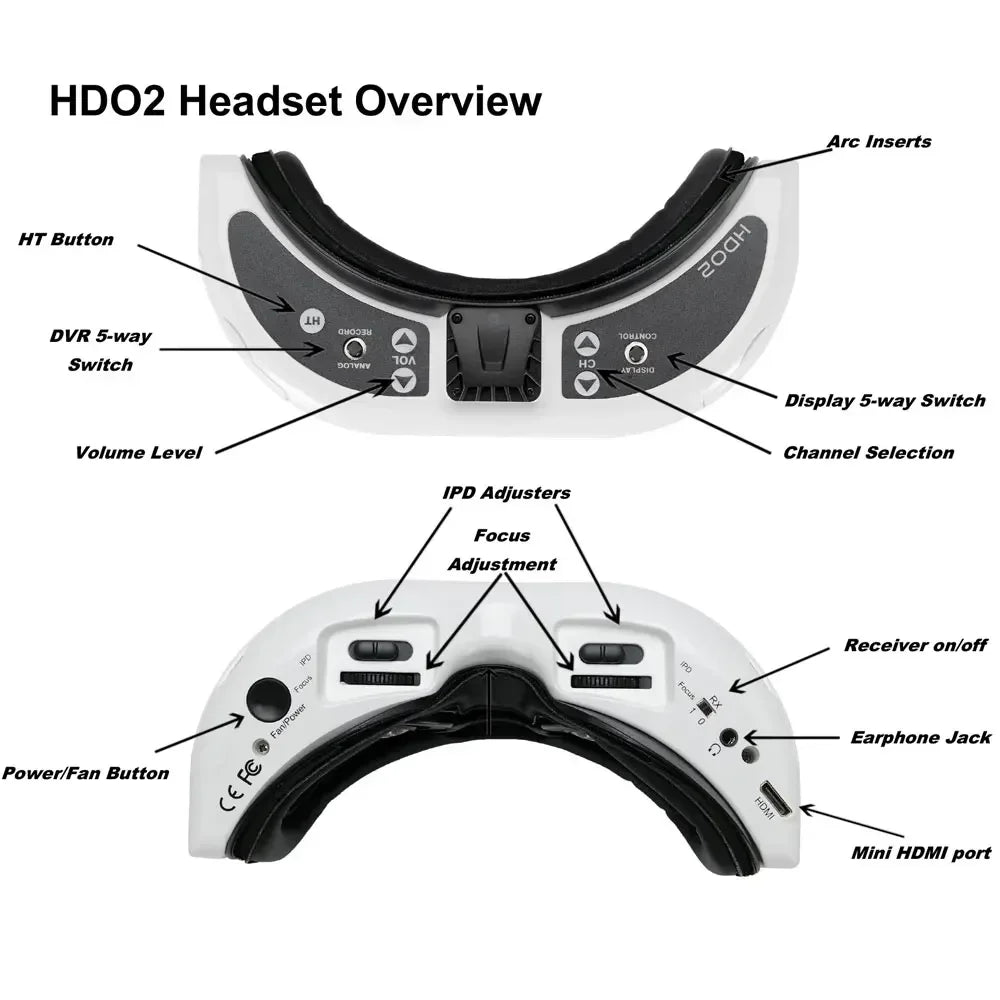 FatShark Dominator HDO2 FPV Goggles — ImmersionRC RapidFIRE & Lumenier AXII Antenna Bundle - TheDroneFlight