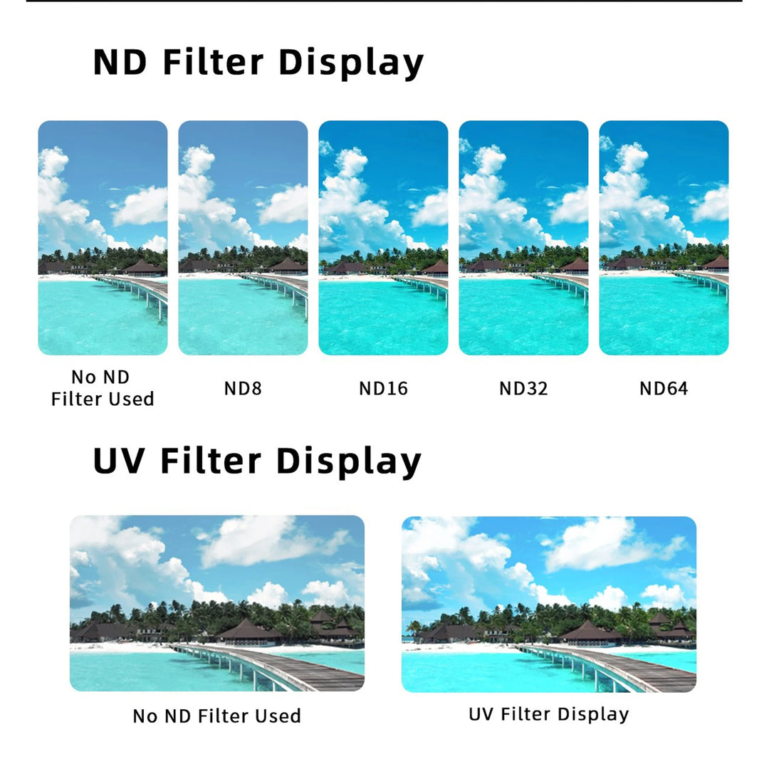 GEPRC O4 Air Unit Pro Filter ND8/ND16/ND32/ND64/UV Glass ND Filter for O4 Air Unit Camera Len to Bright Light