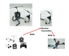 Flying Device Link Repeater Transponder Booster Transmitter TBS CROSSIFRE 2W System ELRS 915Mhz 2.4GHz