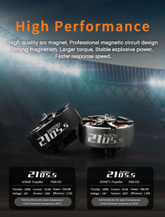 GEPRC SPEEDX2 2105.5 3450KV 2650KV 3-4S Motor 1.5mm Shaft - Thedroneflight
