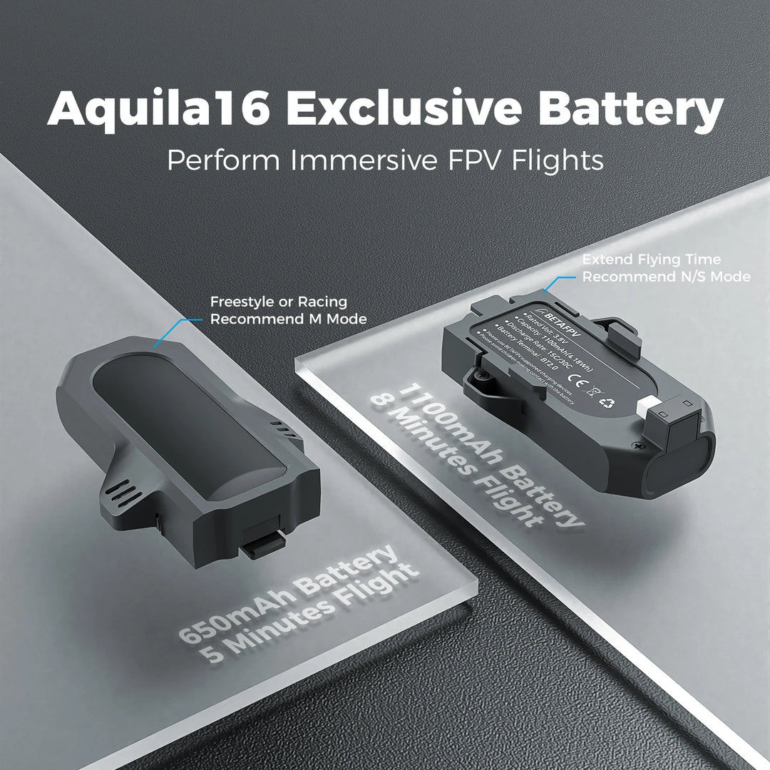 BETAFPV Aquila16 FPV Kit - Brushless Racing Drone for Indoor & Outdoor Flight