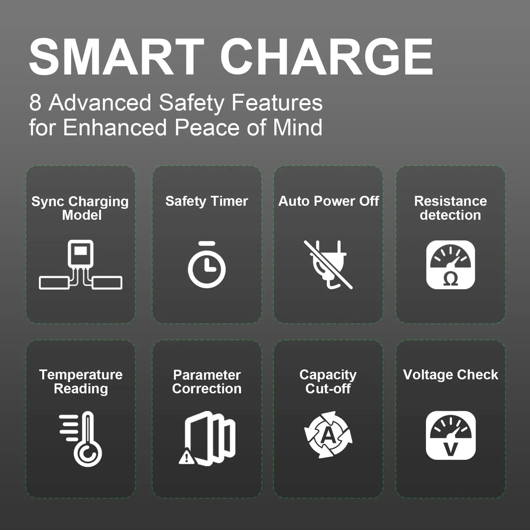 OVONIC X1 Pro Dual-Channel Smart Balance Charger — AC 300W / DC 700W, 16A, 1S–6S LiPo/LiHV/NiMH