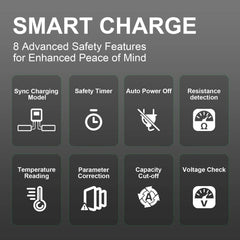 OVONIC X1 Pro Dual-Channel Smart Balance Charger — AC 300W / DC 700W, 16A, 1S–6S LiPo/LiHV/NiMH