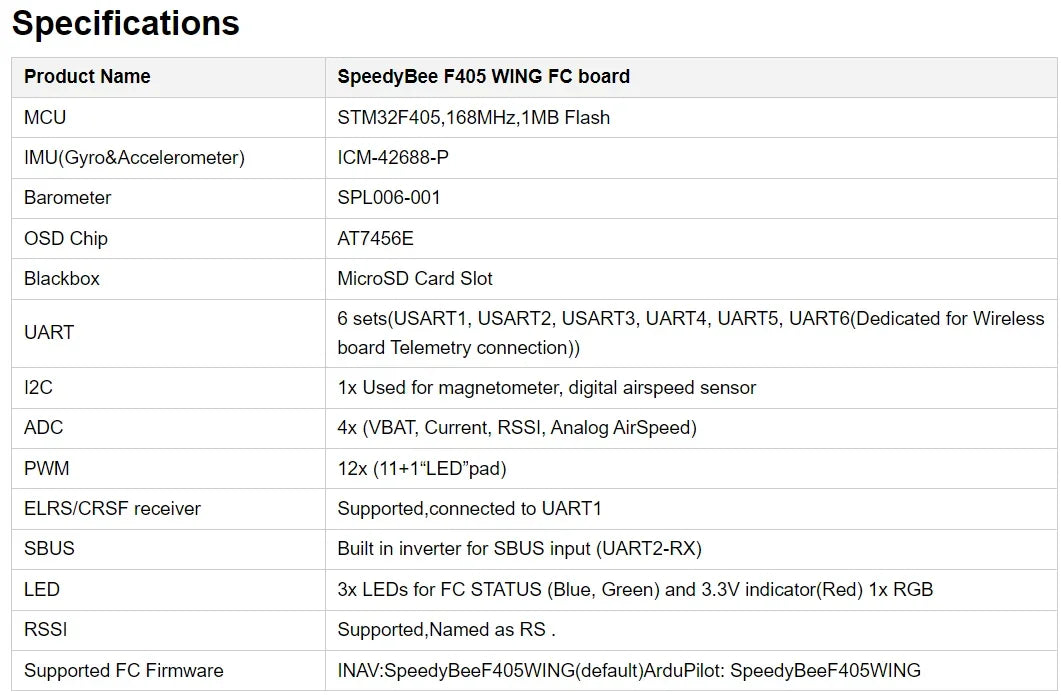 SpeedyBee F405 WING APP FC, Fixed Wing RC Plane Board, Reliable Flight Control, Compact & Easy to Configure