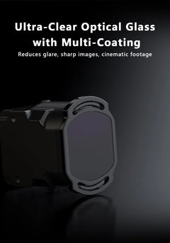GEPRC O4 Air Unit Pro Filter ND8/ND16/ND32/ND64/UV Glass ND Filter for O4 Air Unit Camera Len to Bright Light
