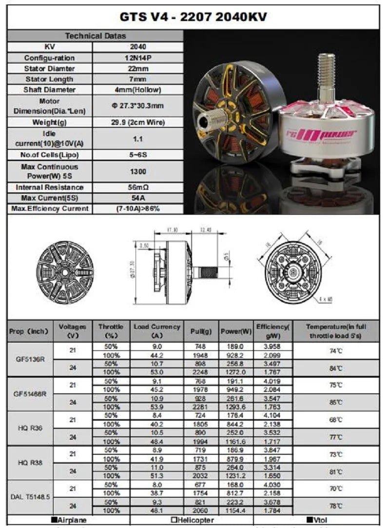 RCINPOWER GTS V4 2207 2040KV Brushless Motors - 5-6S 5" FPV Racing Freestyle