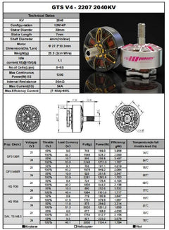 RCINPOWER GTS V4 2207 2040KV Brushless Motors - 5-6S 5" FPV Racing Freestyle