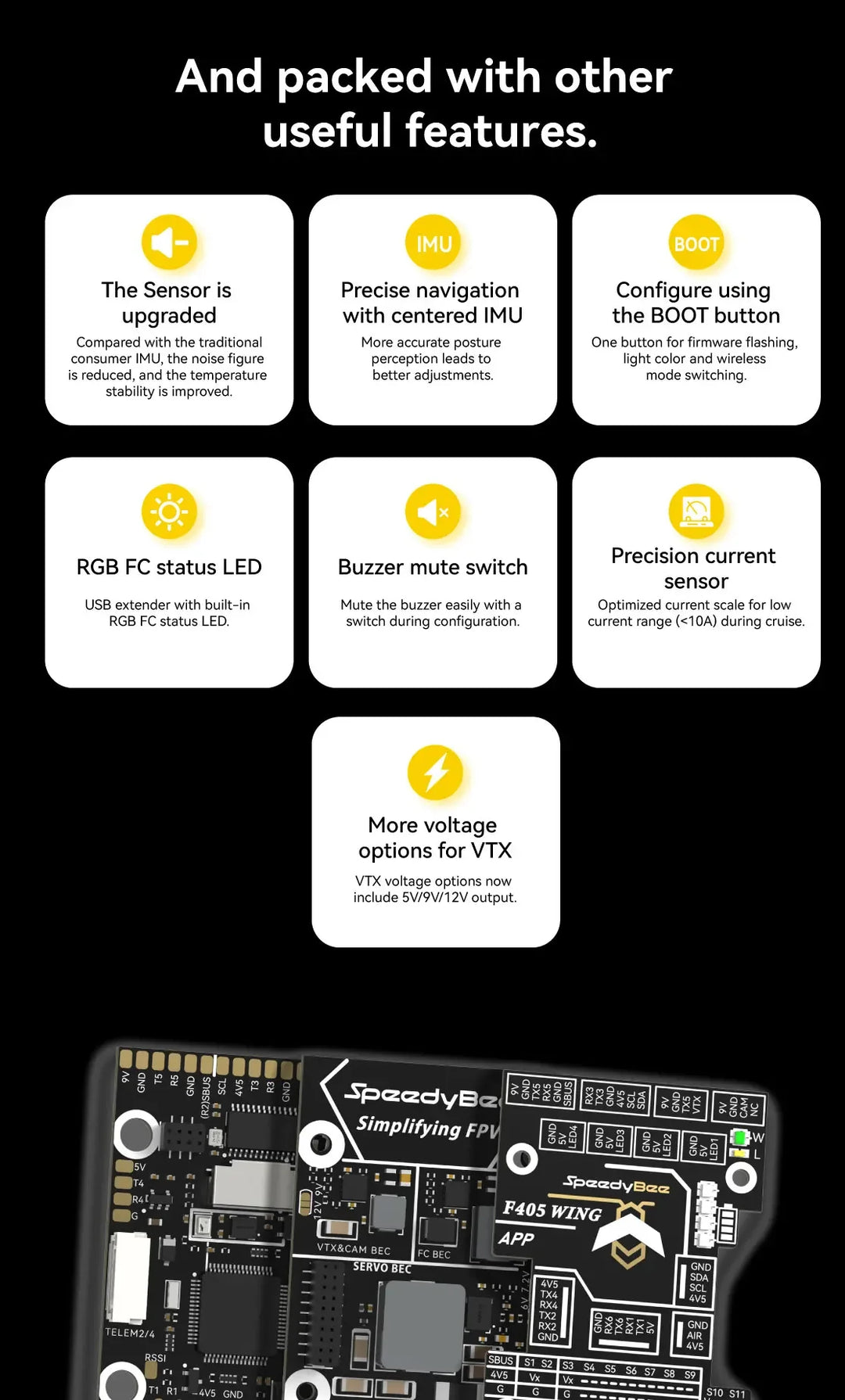 SpeedyBee F405 WING APP FC, Fixed Wing RC Plane Board, Reliable Flight Control, Compact & Easy to Configure