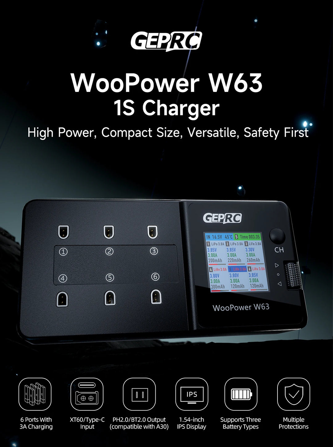 GEPRC WooPower W63 100w Smart Battery Charger Charged for LiPo LiHV LiFe Suit Short-circuit Protection RC FPV Quadcopter Drone