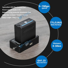 Aoft Technology FPV Fiber Optic Module v4.1 — Waterproof 0.35mm, 1–20KM Sky End, Anti-Interference UAV Video & Data Link