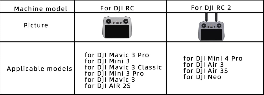 BRDRC Silicone Case for DJI RC 2 - Flip Neo Mini 4 Pro Air 3S