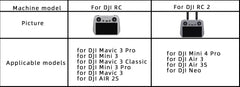 BRDRC Silicone Case for DJI RC 2 - Flip Neo Mini 4 Pro Air 3S